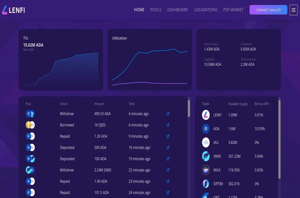 Lenfi V2 Homepage