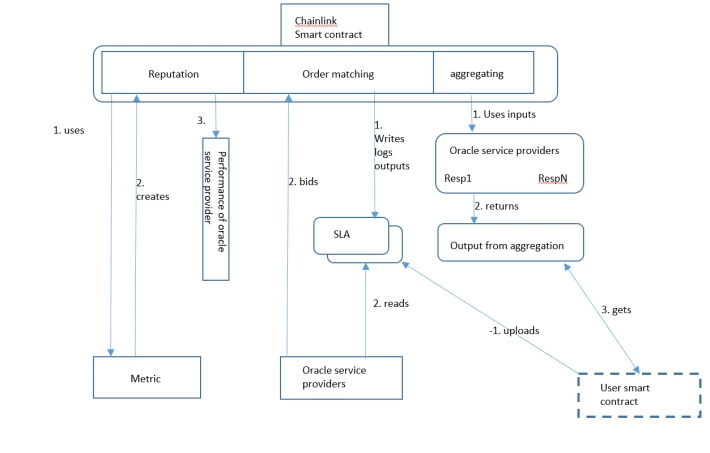 351665157-eb20a934df531aa5a083e02520b9436e6a95c1734c115a8100c37945fc696495.png