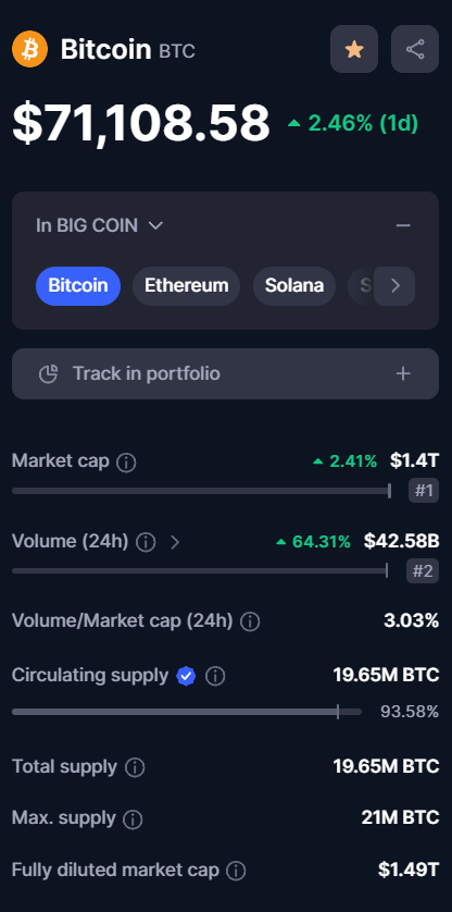 BTC