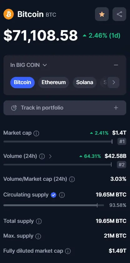 BTC