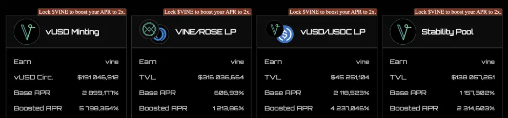Vine Money Pools