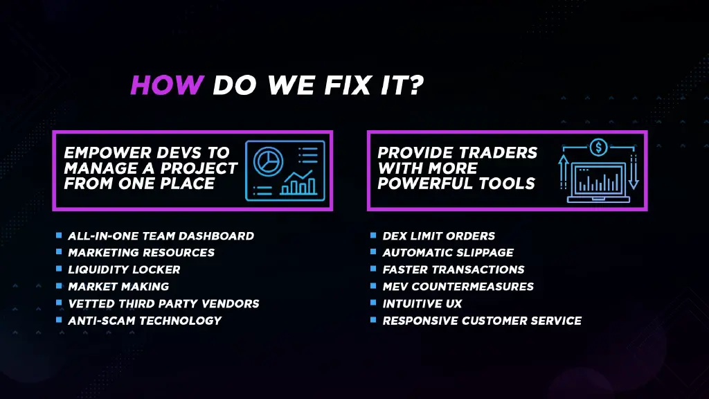 How DYORDEX aims to change the on-chain trading