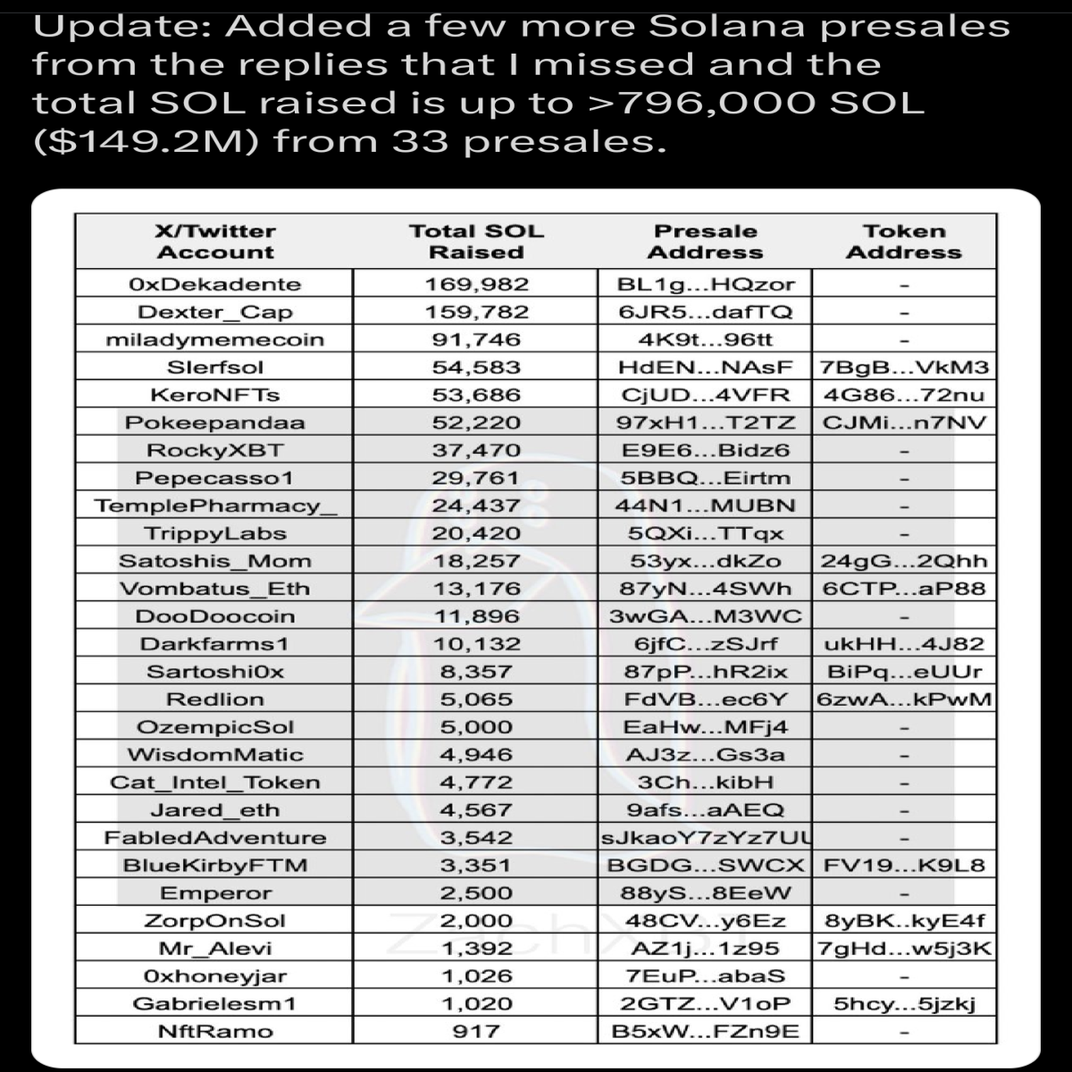 5de3640b27110f5c39dd75b7e83abd45efd95589cc5c69081333f840b5348a36.png