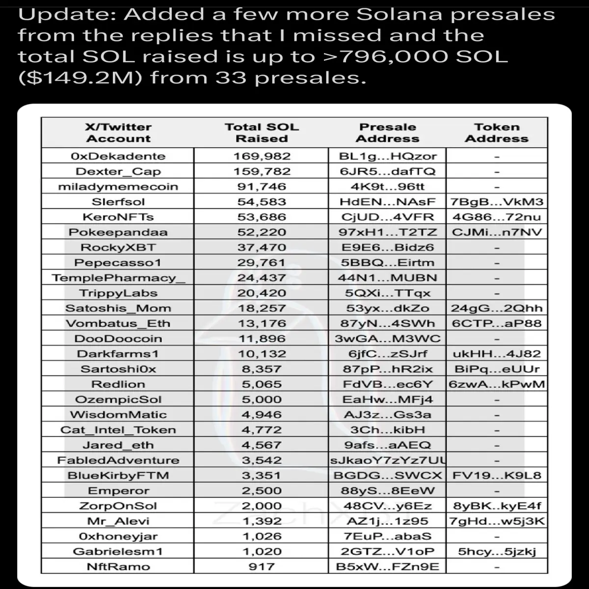 5de3640b27110f5c39dd75b7e83abd45efd95589cc5c69081333f840b5348a36.png