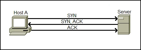 351665157-d2ece8b4932e269b41b0865537b863912382061f51fc5b296f4a3c8262bbd7c1.png