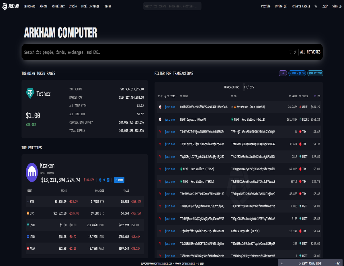 what cryptos are whales holding