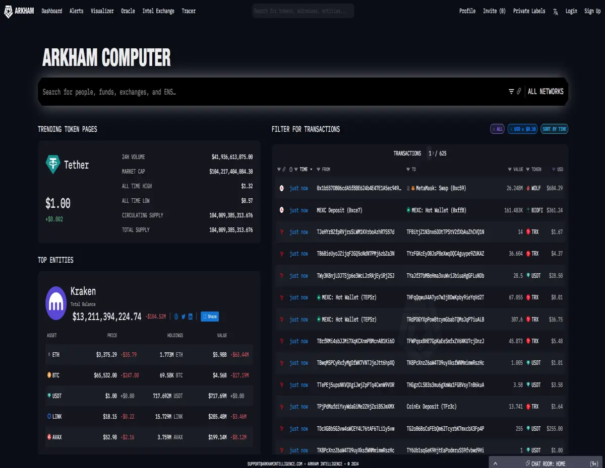 what cryptos are whales holding