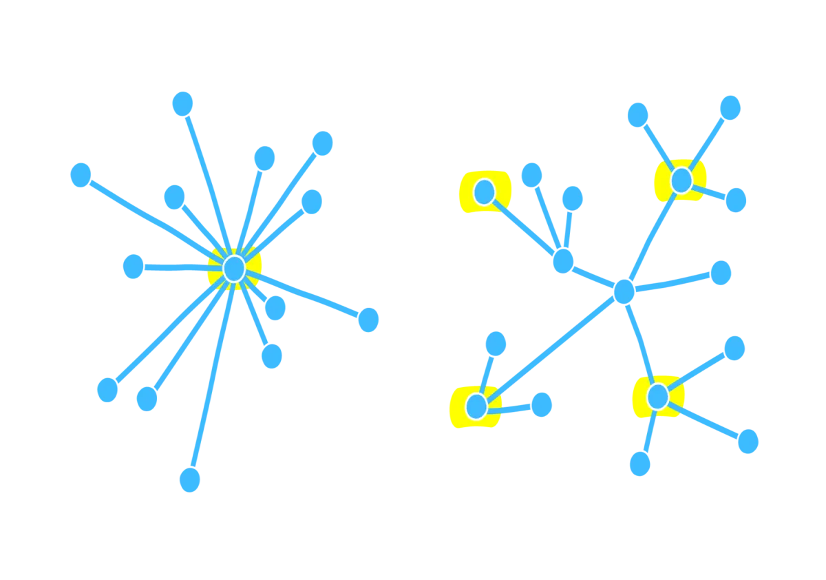 b8c8d41c2f8b48982f5ddf500dc937986c1b8178d904b28082d24d0ca5609d00.png