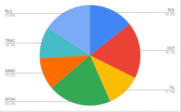 903a088afbab4d4b2ff58bebfa9acbb7b29f969e909be5e82cb39bc4aecb4aa7.png
