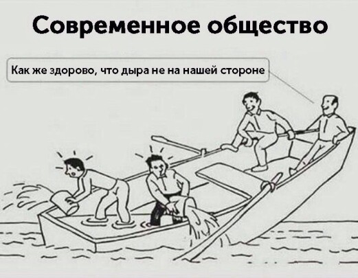 Modern society