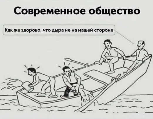 Modern society