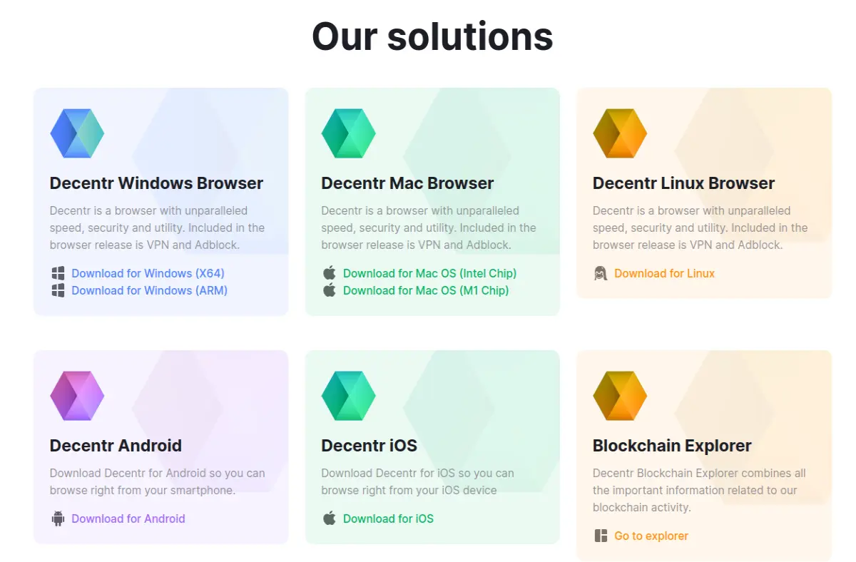 supported devices