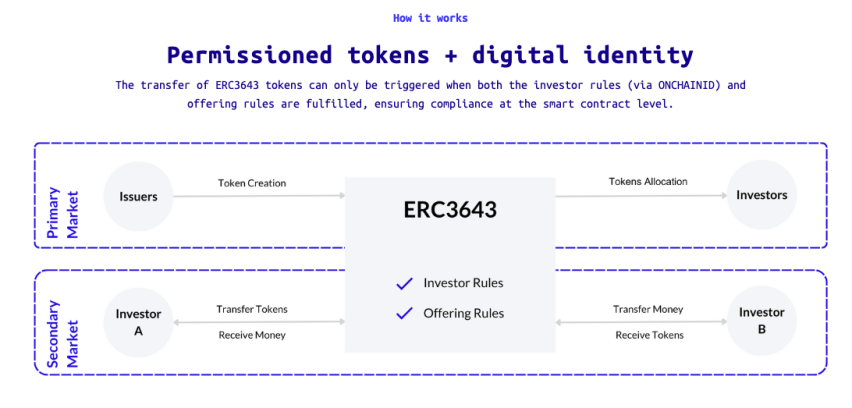 e099cb31929560e0bbbda39dc914d5332b8245fd9e03a0942d6bf25c2239e6b0.png