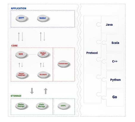 4aef2979f8ac093d4e08dded89e6c3234e633f84407fe09268b1af7c84f1403f.png
