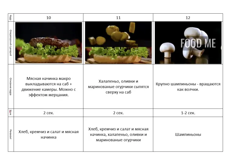 food video