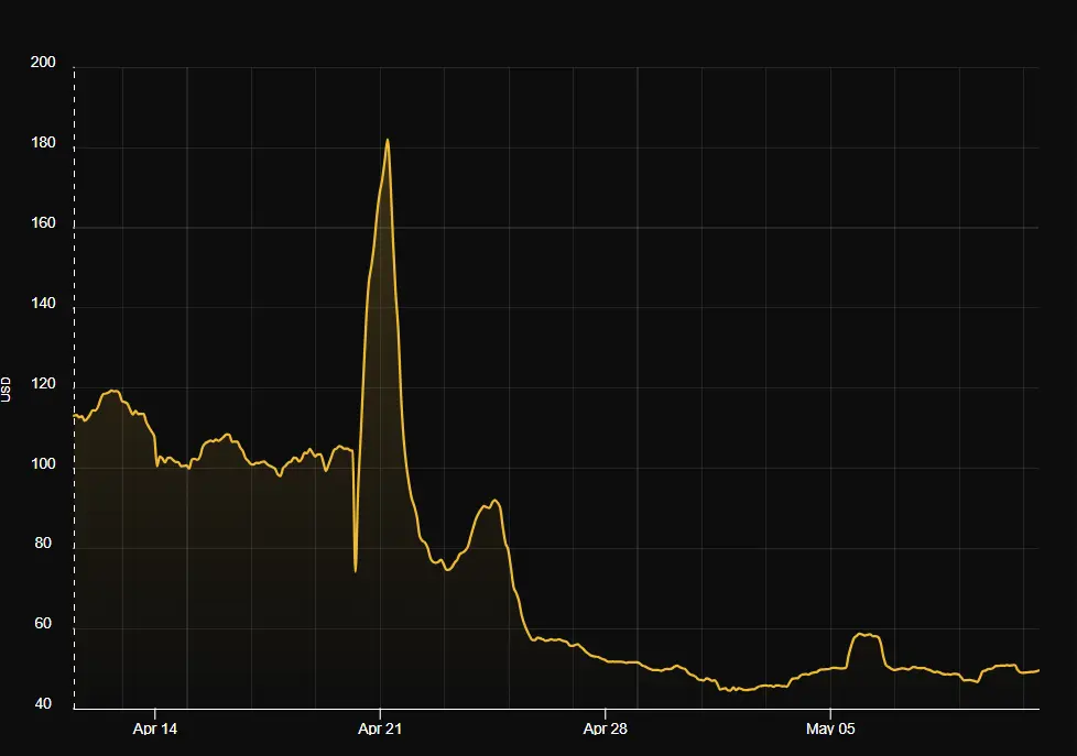 btc hash price, crypto, btc