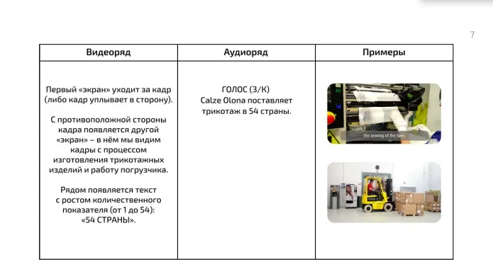 video project development