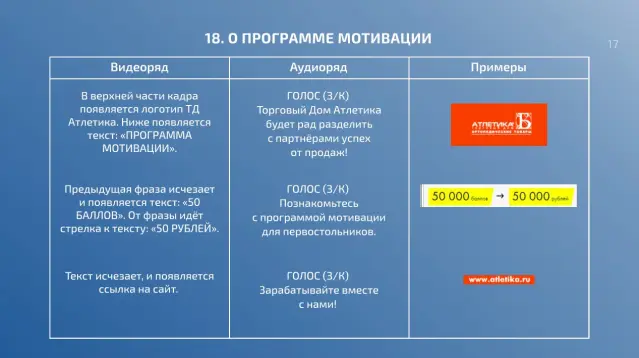 video project development