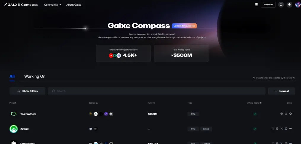 Galxe Compass