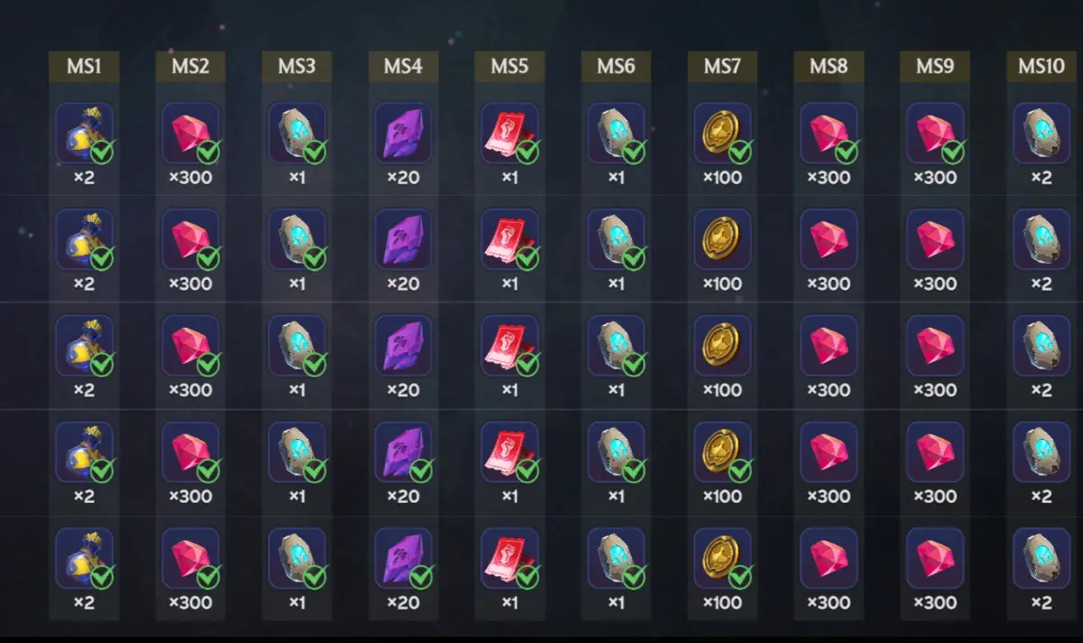 rewards!