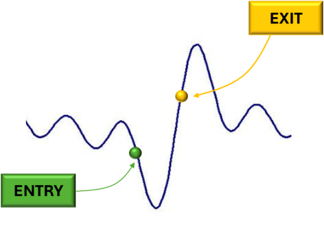 rumjus entry points