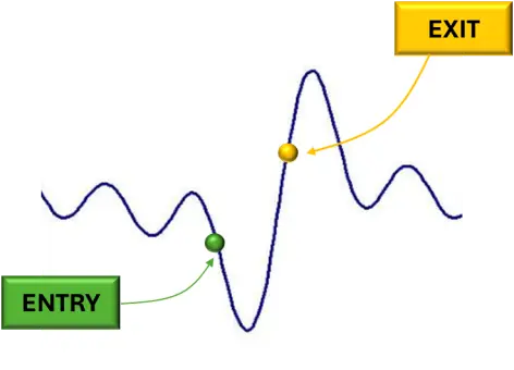 rumjus entry points