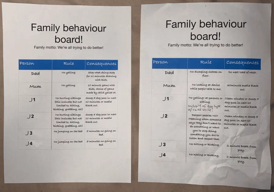 behaviour board jaysndees 2024