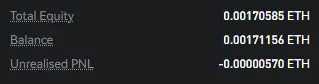 ETH Balance - Day 2
