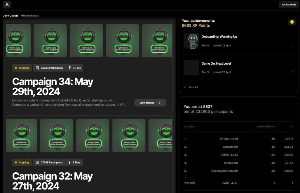 Hybrid Campaign Dashboard