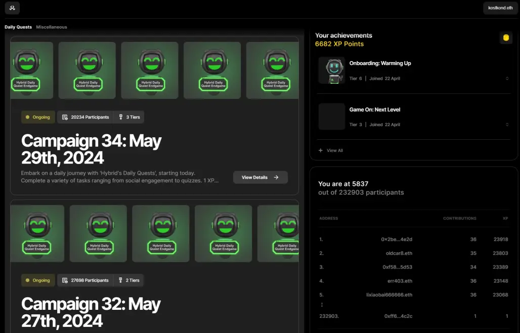 Hybrid Campaign Dashboard