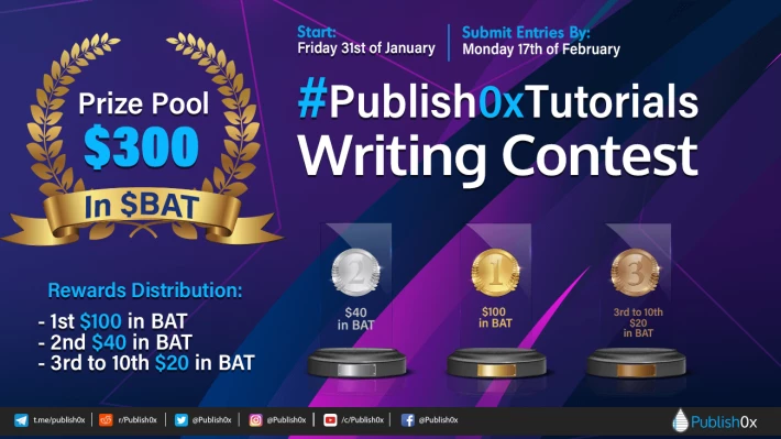 publish0x tutorials writing contest