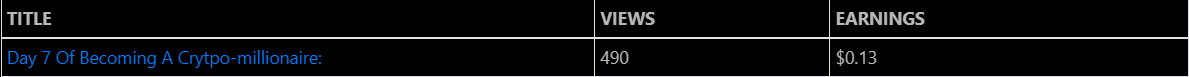 f1b16dd6088f24e77ead9e4fd9766e05f9e39fb692d1d6be40bf1a7c6858b8b8.png