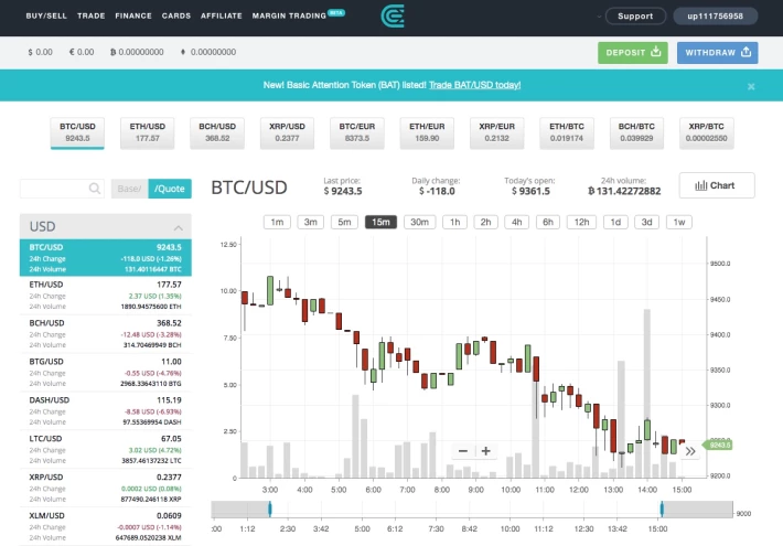 bat_now_on_cex_io