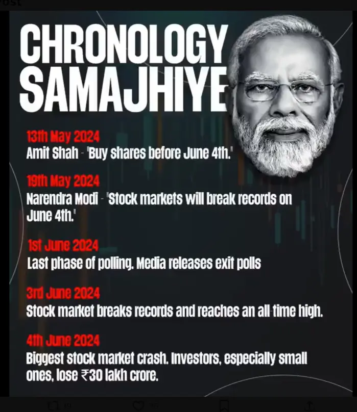 stockmarketscam india finance news