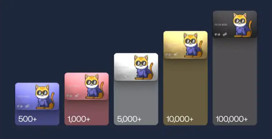 ZK OG NFT tiers