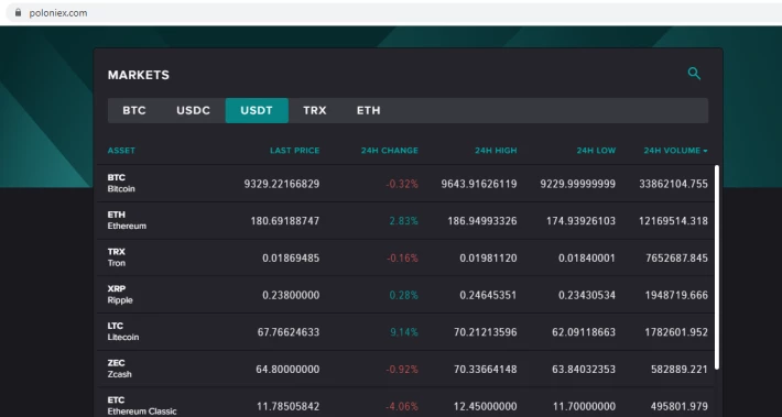 trx