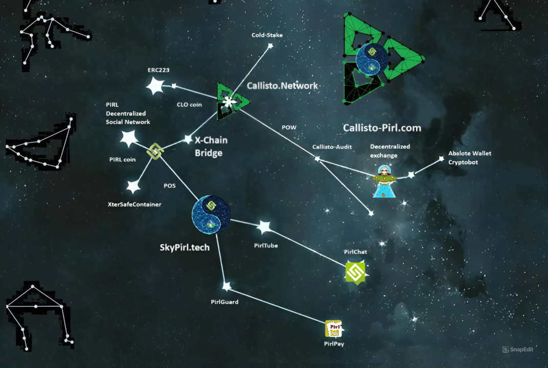 Callisto-Pirl.com