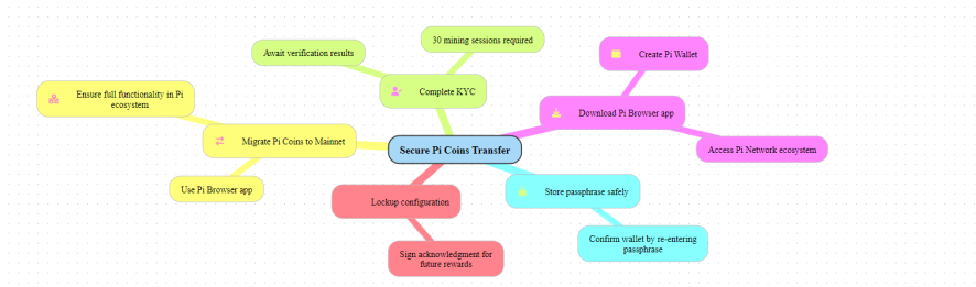 2abfcd29168012949b1cdf97826332627c3e1430d38bf89b7186505a88021ced.png