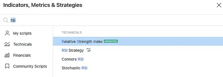 Indicators Trading View