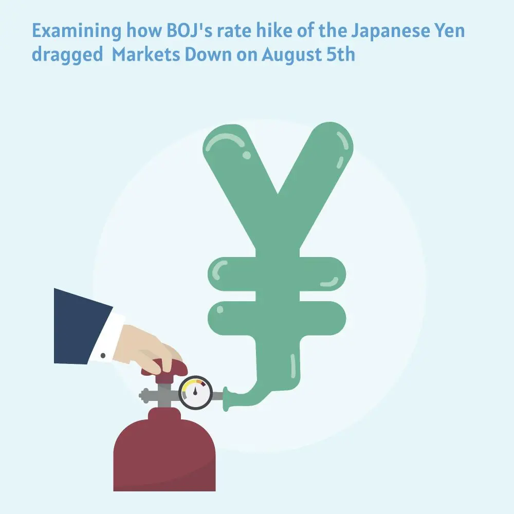 JPY japaneseyen