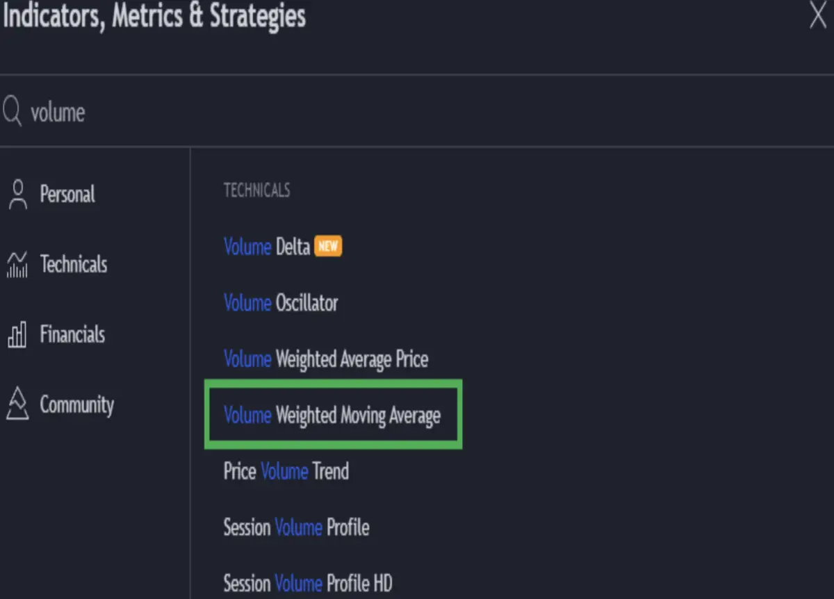 Indicators, Metrics and Strategies for algorithms
