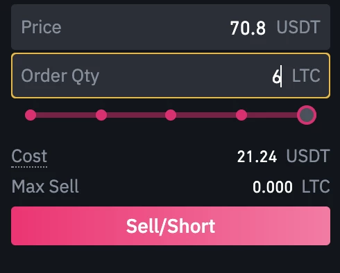 sell (short)