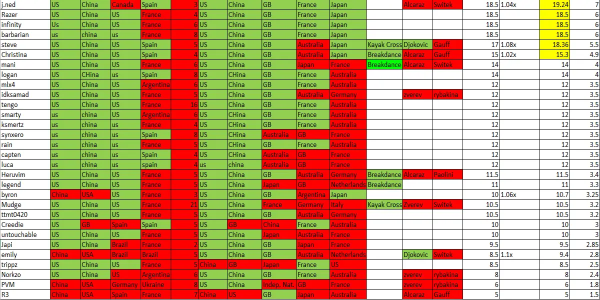 09635d5520f67cef87d1db858e21d29ff4a5915fffe17c660b52bed95d0d38a0.png