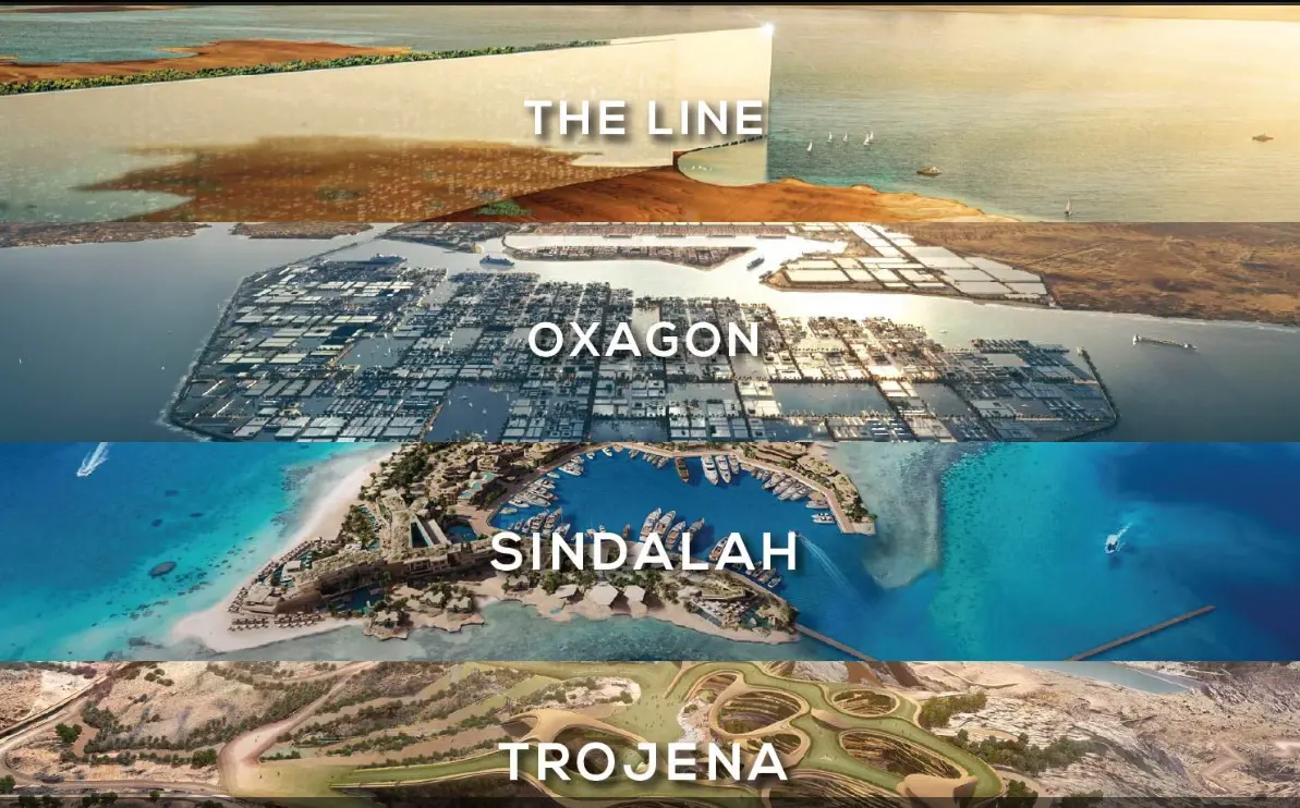 NEOM-Regions
