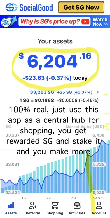 Account total