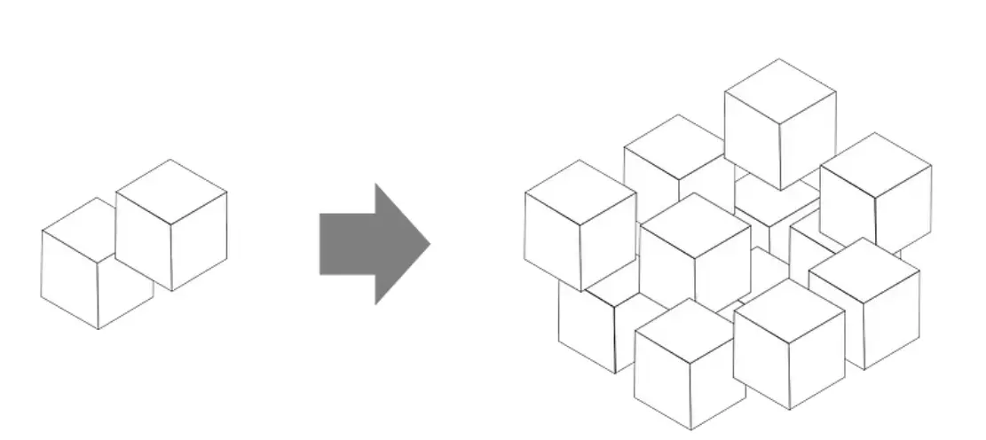 Can more blocks increase throughput?