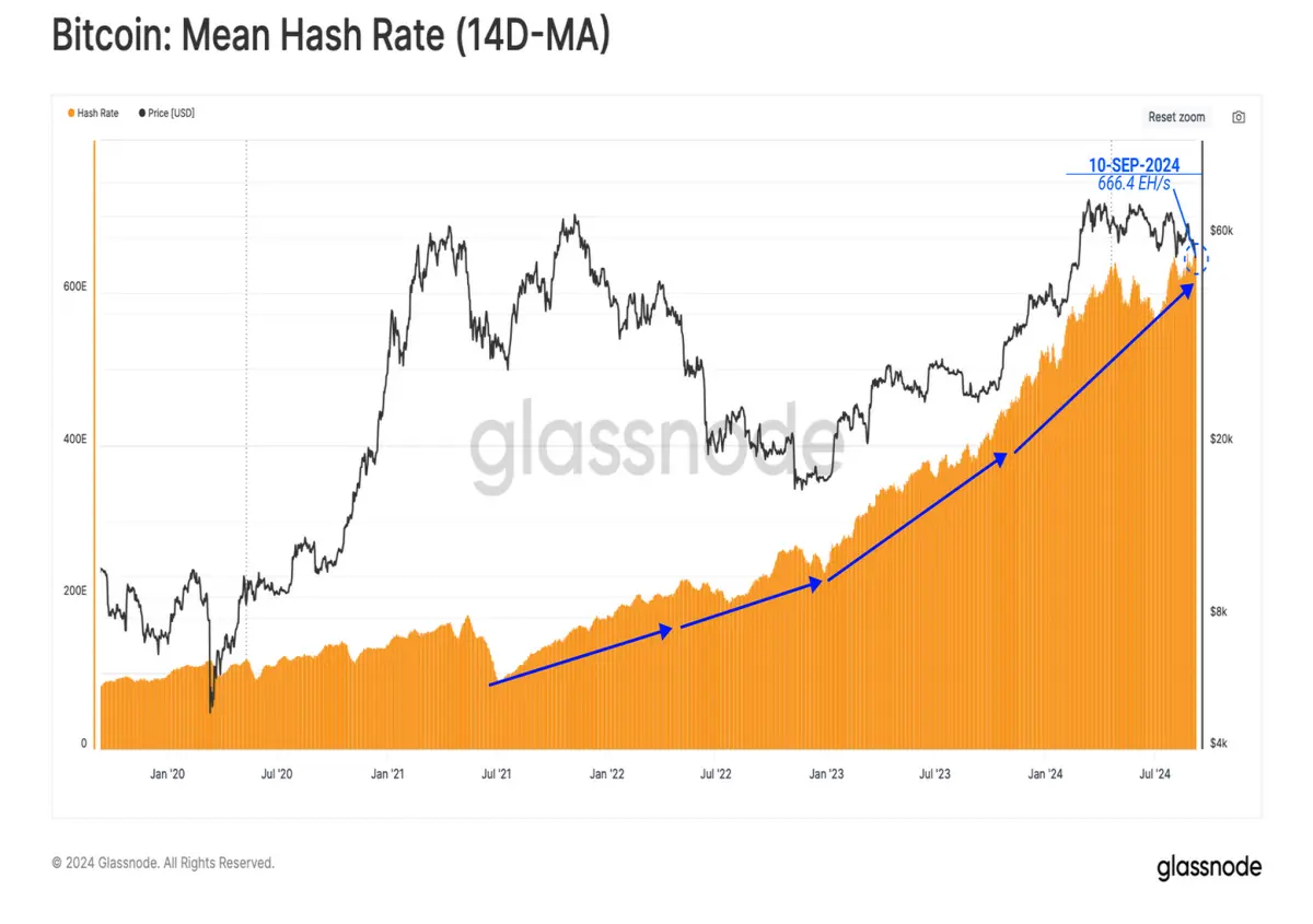 bitcoin mining