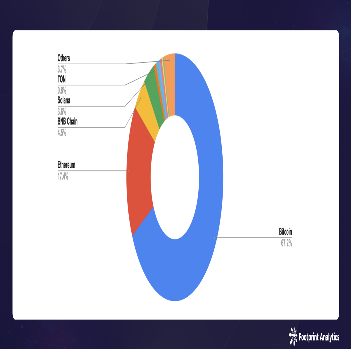 09ee6890d291c4a69cfb4b70dc801368ec42192f25f3995d6ad993d718e50488.png