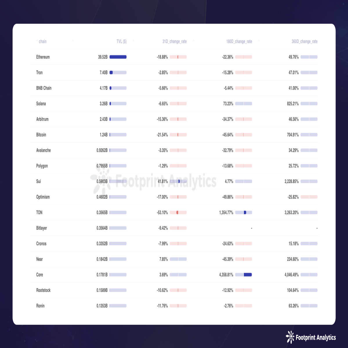 051b5f0a8752b00c7b0fddcfbea054fdba9b470e191f26d649622bfc88e59b79.png