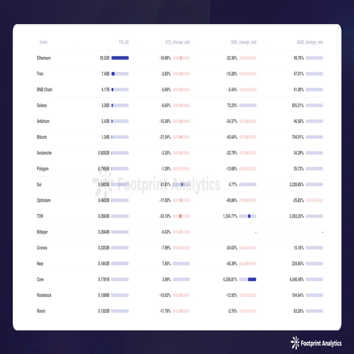 051b5f0a8752b00c7b0fddcfbea054fdba9b470e191f26d649622bfc88e59b79.png